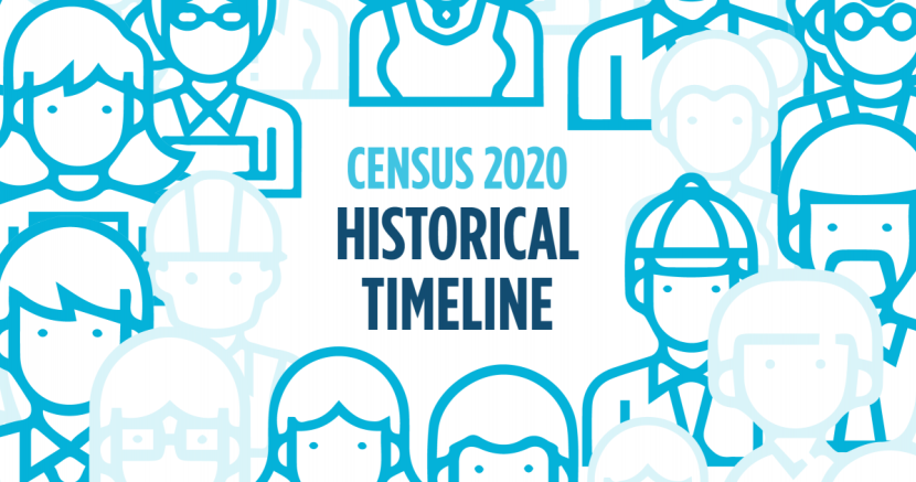 Census 2020 Timeline Census 2020 Timeline