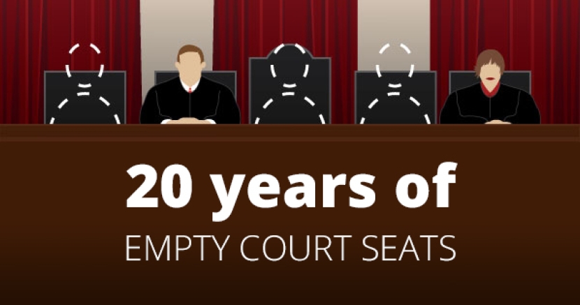 Twenty Years of Empty Seats in Texas' Federal Courts Twenty Years of Empty Seats in Texas' Federal Courts