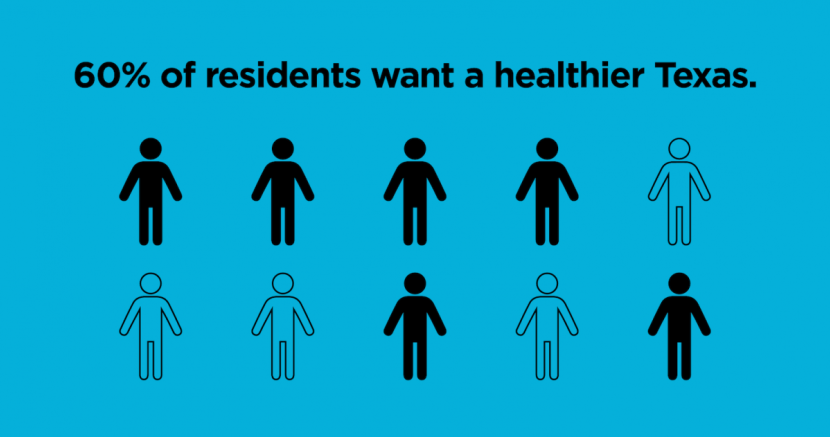 Medicaid approval Medicaid approval with residents is at 60 percent