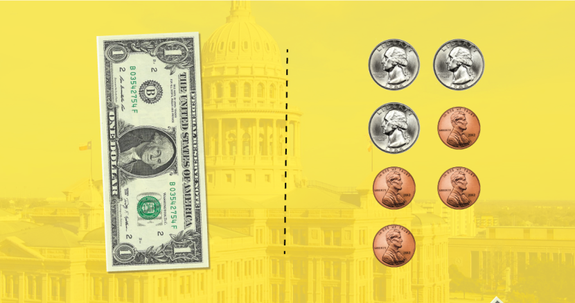 Equal Pay for Equal Work Texas legislature