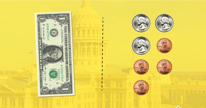 Equal Pay for Equal Work Texas legislature Equal Pay for Equal Work Texas legislature
