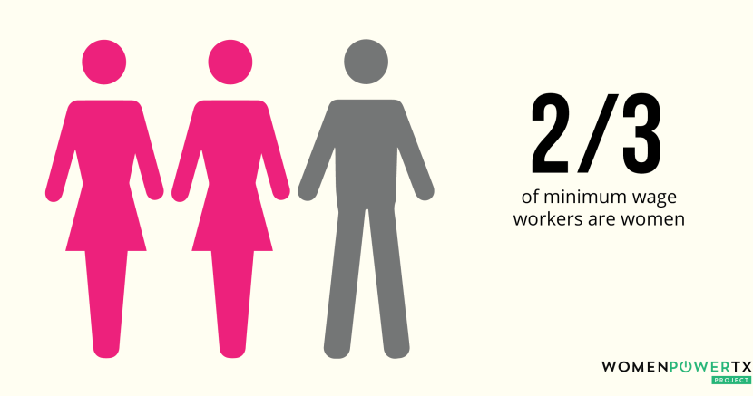 Raising the Minimum Wage in Texas Is a Women’s Equality Issue Raising the Minimum Wage in Texas Is a Women’s Equality Issue