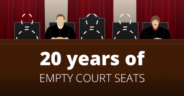 Twenty Years of Empty Seats in Texas' Federal Courts